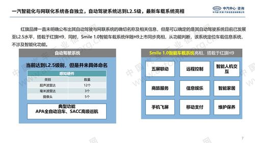 主流合资及自主品牌智能网联系统发展分析 软件开发与技术推广