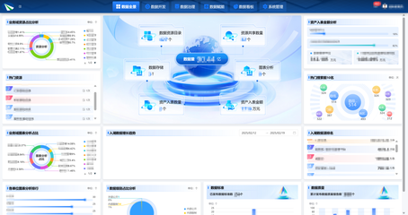 贵州高速集团喜获三项省级首版次软件产品认定，技术研发与推广再创佳绩