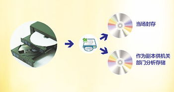 华威世纪 引领应急管理安全监管领域的创新与发展